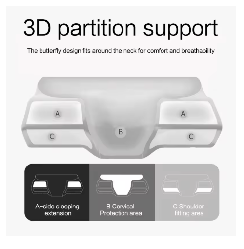 Health Care Cervical Orthopedic Neck protection memory Foam Pillows