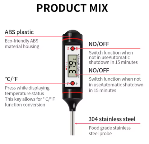 Food digital thermometer