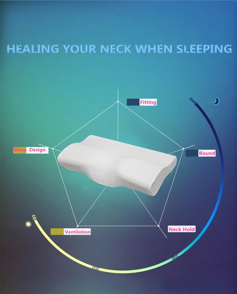 Orthopedic Latex Magnetic 50*30CM Memory Foam Pillow