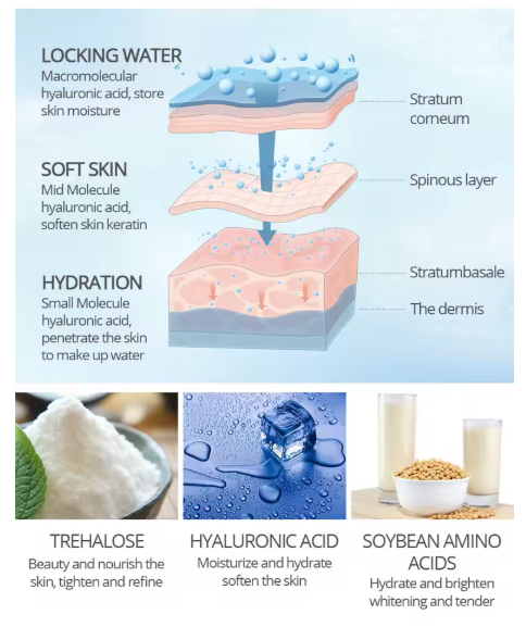 VIBRANT GLAMOUR Hyaluronic Acid Essence Moisturizing Firming Shrinking Pore 15ml